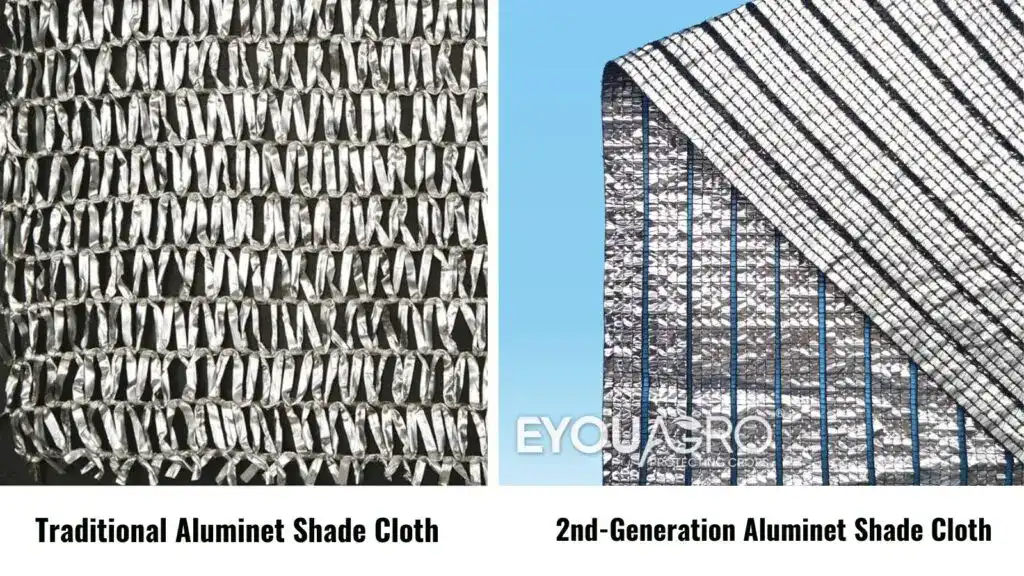aluminet comparison