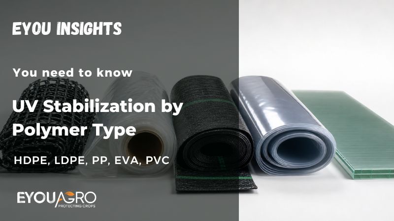uv stabilization by polymer type