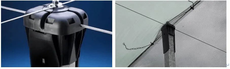 how to secure the net 1