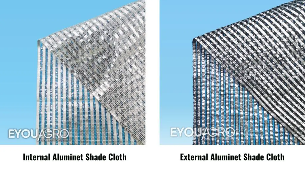 internal aluminet vs external aluminet comparison