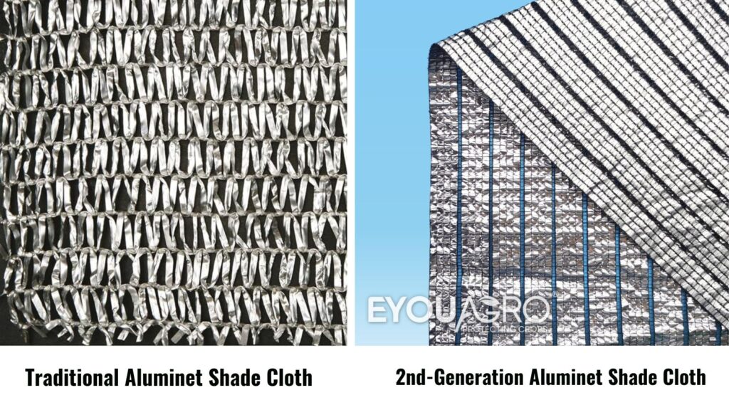 aluminet comparison