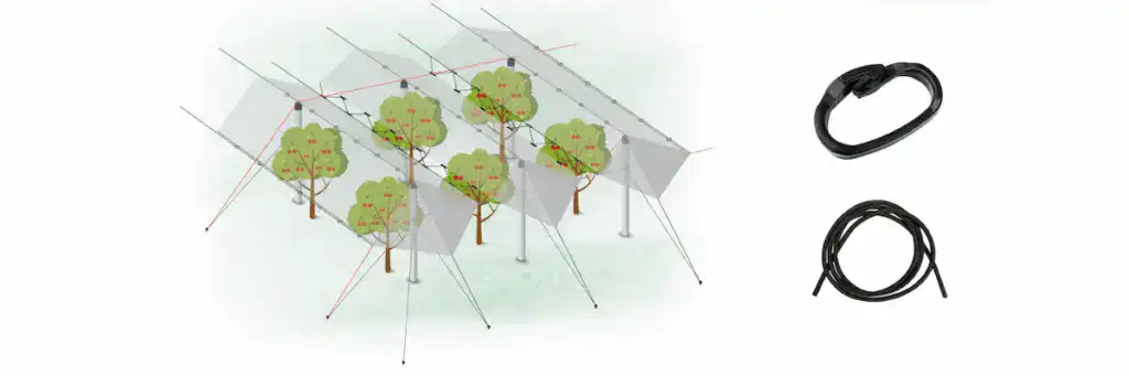 rain cover installation